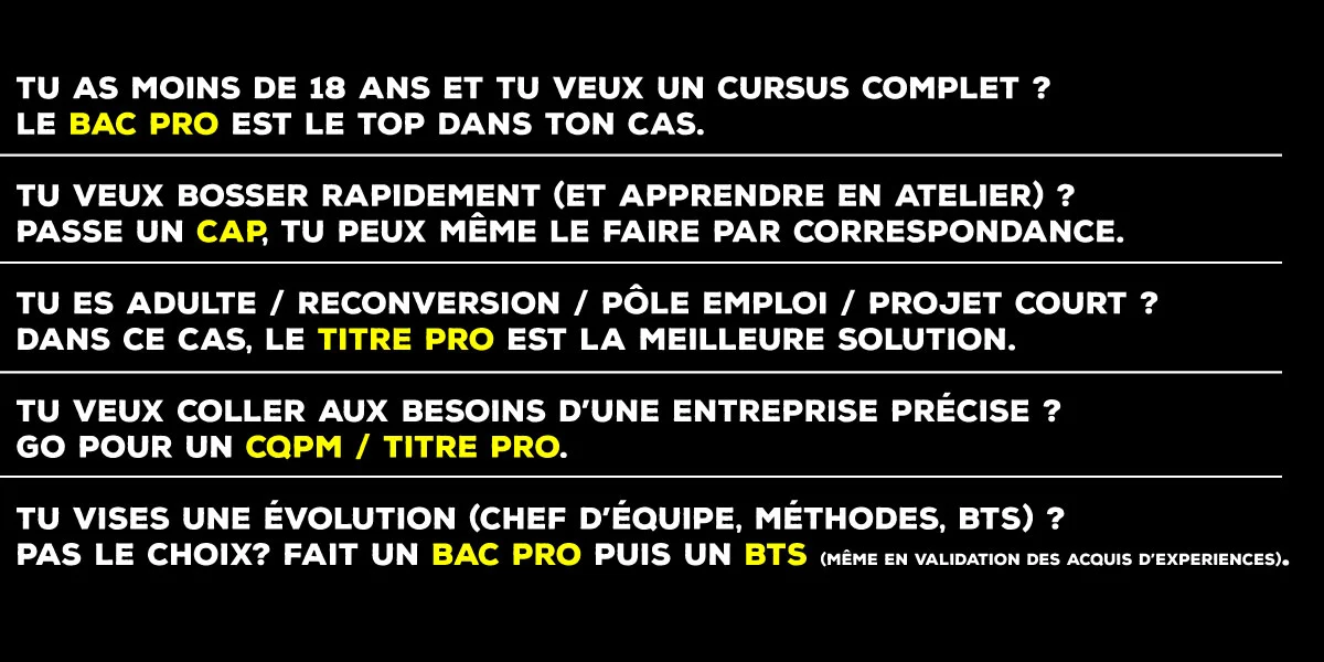 Formations pour devenir soudeur : CAP, Bac pro et titre professionnel