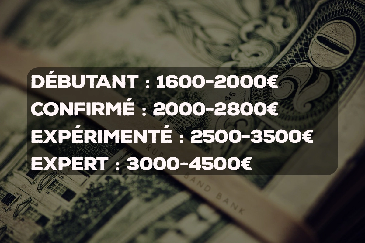 Salaire soudeur 2026 par niveau d'expérience : de 1600€ à 4500€ brut/mois